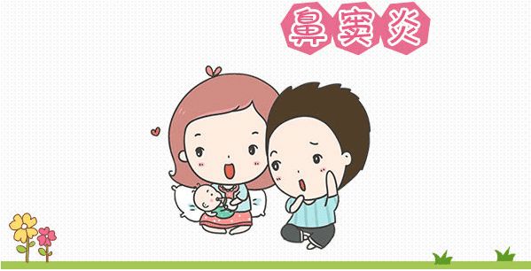 鼻窦炎图