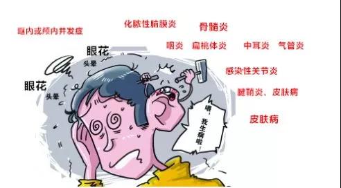 美尼尔氏综合症的危害